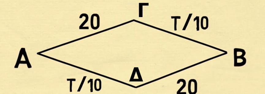 Braess 01