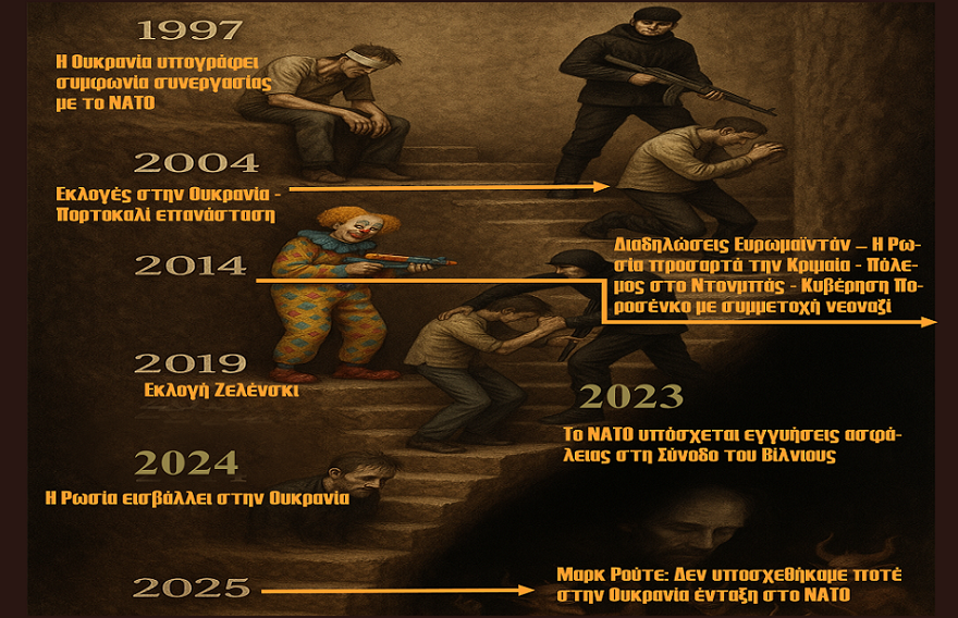 Ukrain HeaderII