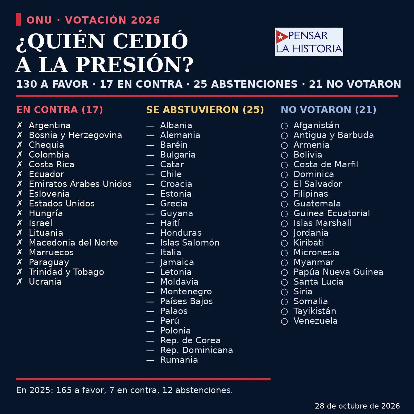 cuba 24