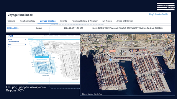 latsis marla port Pireaus