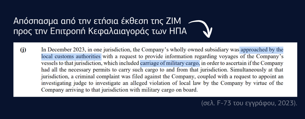 latsis zim annual report 2023 1 1024x401