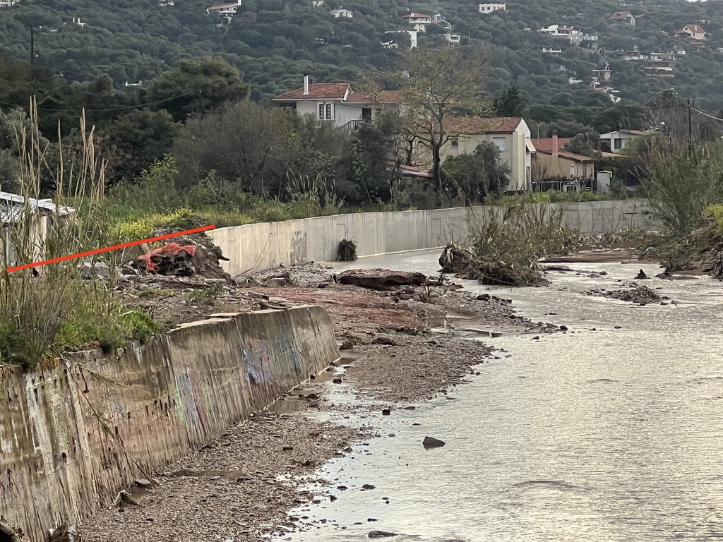 εκβολή Αύρας