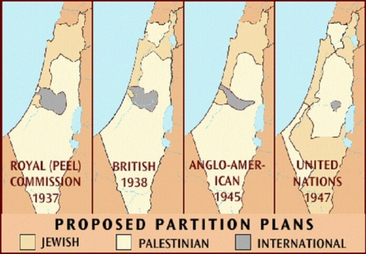 Οι διπλωματικές προσπάθειες για το Παλαιστινιακό ζήτημα μέχρι το 1948