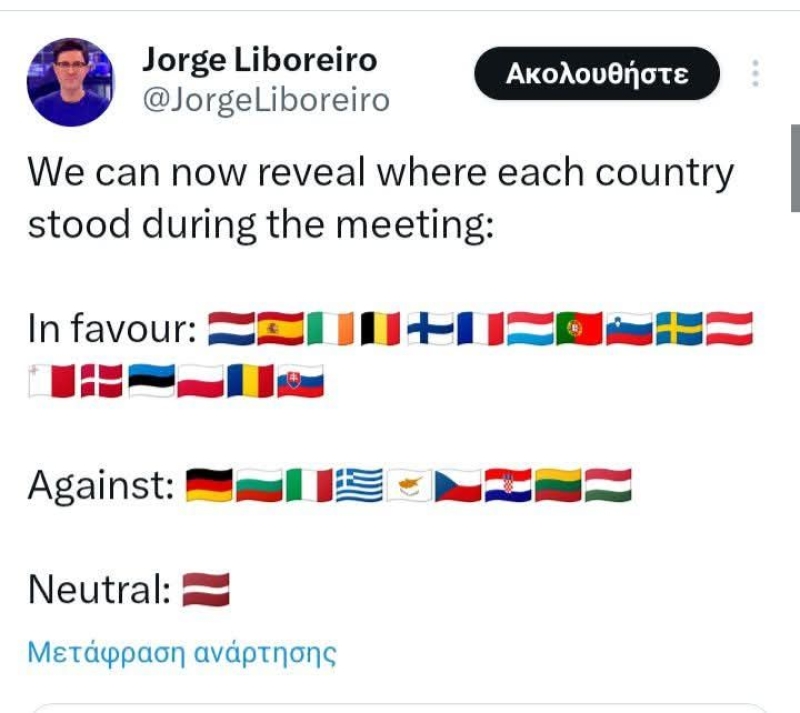 Ντροπή! Η Ελλάδα καταψήφισε την πρόταση για εξέτασης επιβολής εμπορικών κυρώσεων κατά του Ισραήλ