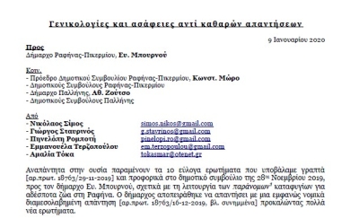 Ραφήνα: Αναπάντητα παραμένουν τα 10 ερωτήματα για το κυνοκομείο και τη μοίρα των αδέσποτων. Ανοιχτή επιστολή