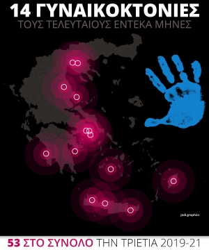 Για την Ανδρονίκη και για κάθε γυναίκα που αποφασίζει να μην ανήκει
